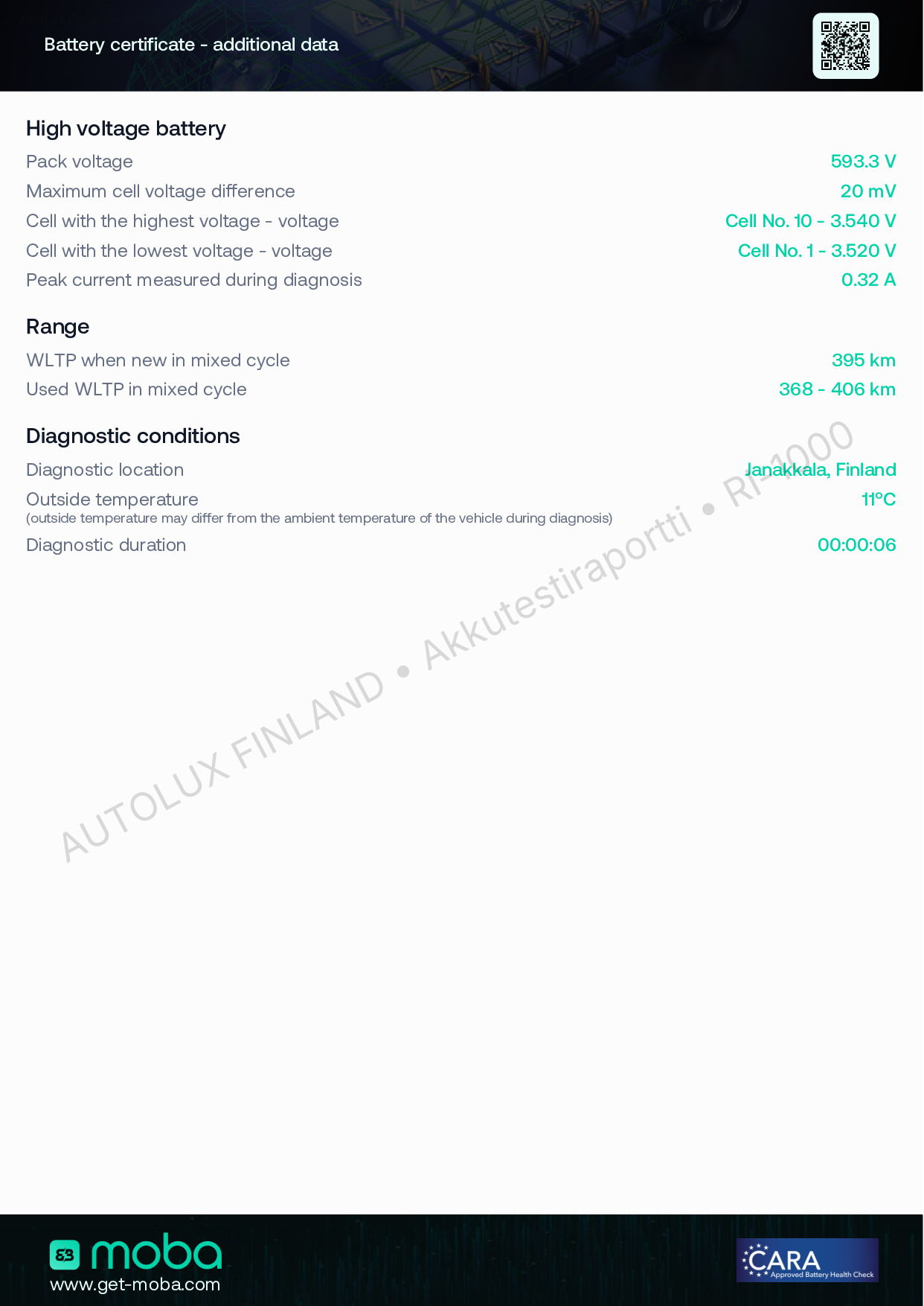 Akkutestiraportti page 2